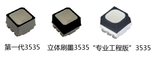 國星戶外全彩“專業工程版”3535驚艷登場，引領LED顯示技術新潮流