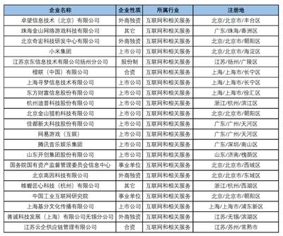 熱招！
