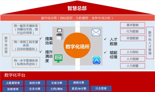 佩企信息榮獲最佳SaaS服務商稱號，引領互聯網信息服務新浪潮