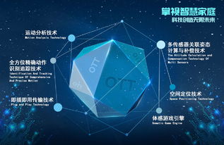 深圳市掌世界網絡科技 引領數字化未來的網絡技術服務先鋒